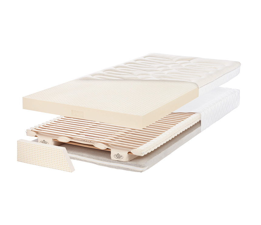 Ultimate mattress system